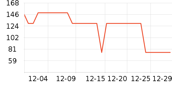 ��������Ůʽţ�п�/���п�/�̿���ʷ�۸�