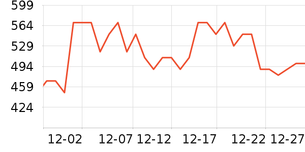 �ٱ����˶�����ʷ�۸�