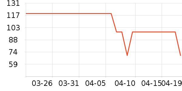 ����������װ/����/������ʷ�۸�