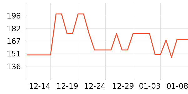 ����������ʷ�۸�