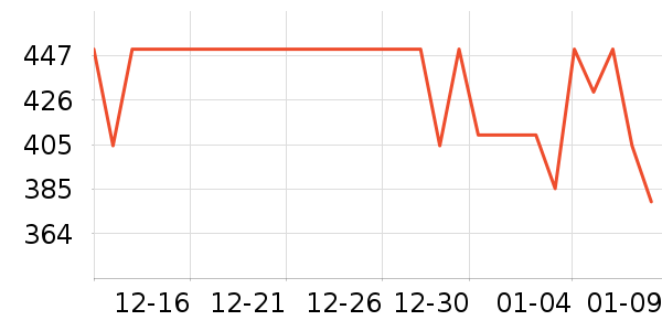 �Ͽ�ٯ���ⱳ����ʷ�۸�