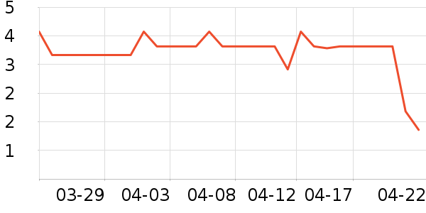 ���������ǩ��ʷ�۸�