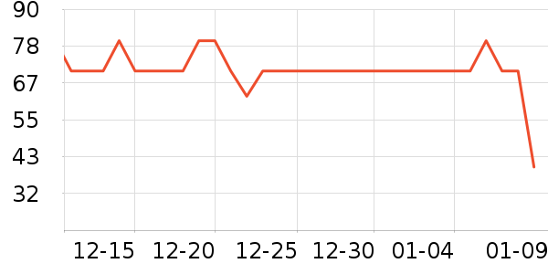 �����������ʷ�۸�