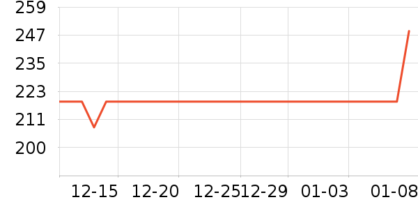 ������װ/�����װ/��̨��װ��ʷ�۸�