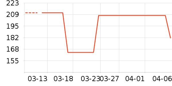 ��ԾѪѹ����ʷ�۸�