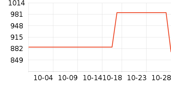 �ΰͺմ�����Ʒ��ʷ�۸�