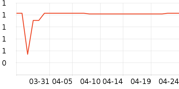 ����Ʒ��ԡ����Ʒ��ʷ�۸�