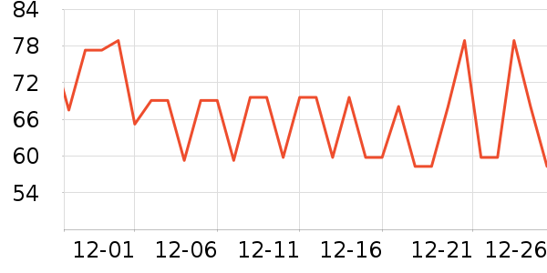 ����ź����ʷ�۸�