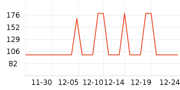 ���Ƕ��˶�ͯ�˶�Ь��ʷ�۸�