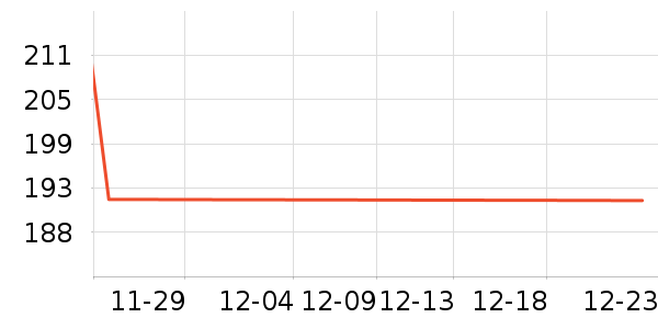 С�׵���/֧��������ʷ�۸�