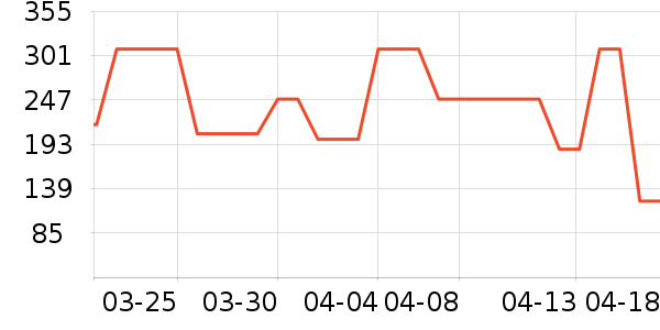 ���� TOYOUTHŮʽë����ʷ�۸�