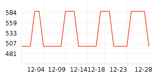 ������װ��װ/����/������ʷ�۸�