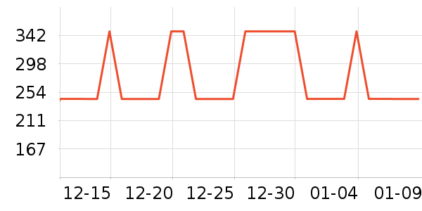 ŵʫ�������װ��ʷ�۸�