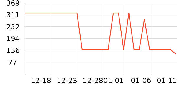 ��;�����װ��ʷ�۸�