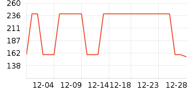 ��¹Ůʽ���޷���ʷ�۸�