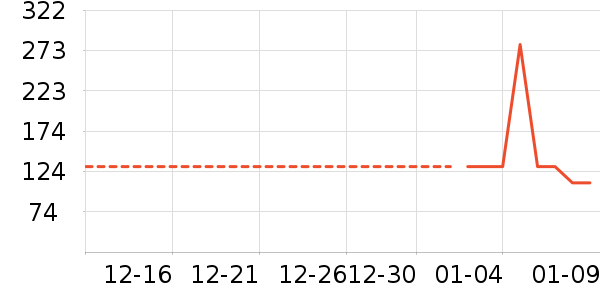 ��ܽ��Ůѥ��ʷ�۸�