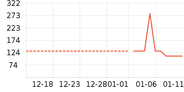 ��ܽ��Ůѥ��ʷ�۸�