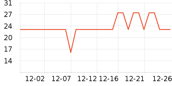 �����˳����ʷ�۸�