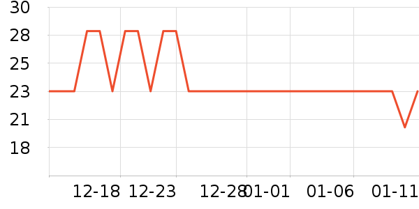 �����˳����ʷ�۸�