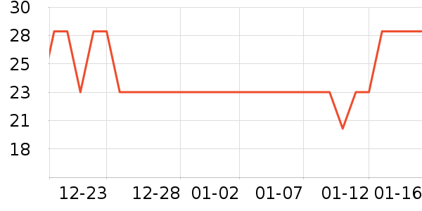 �����˳����ʷ�۸�