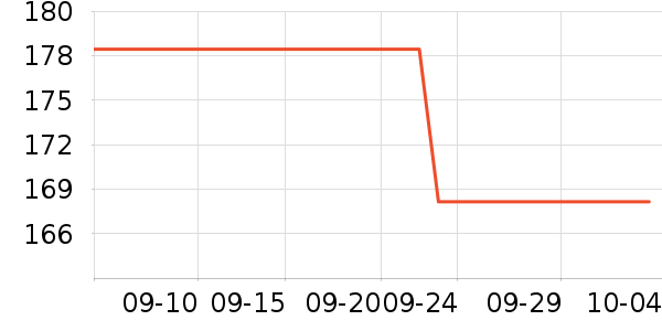 ��˼�п���ʷ�۸�