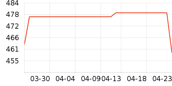 ���ϴ�˹�˶�Ь��ʷ�۸�