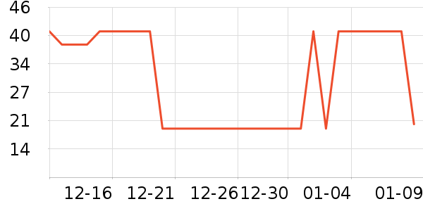 ���׽�˽��������ʷ�۸�