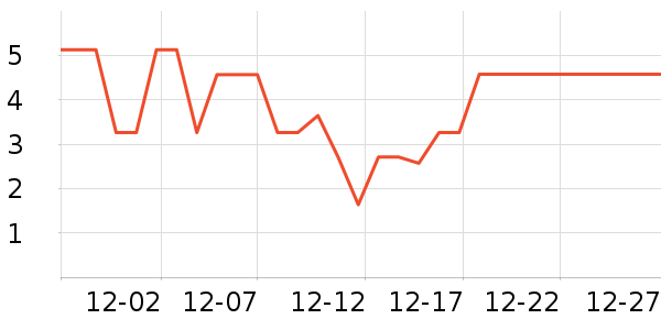 ����Ʒ�ƿ�ǻ������ʷ�۸�