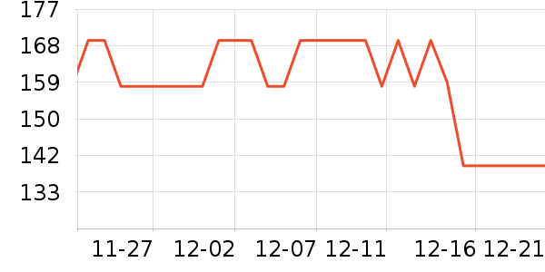 ԣ������/��/̨��ʷ�۸�