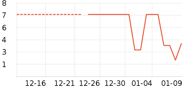 ����Ʒ�ƾ�ˮ����ʷ�۸�