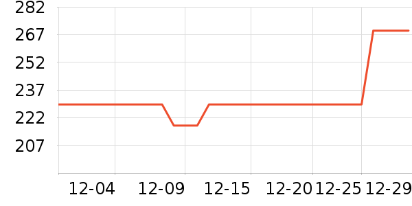 JEEP �����װ��ʷ�۸�