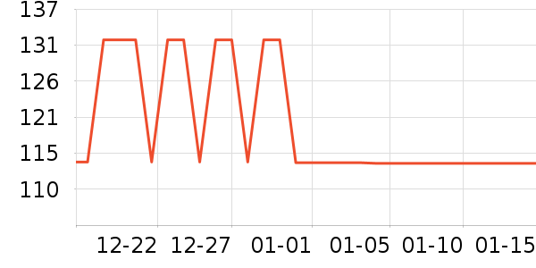 �������ʷ�۸�