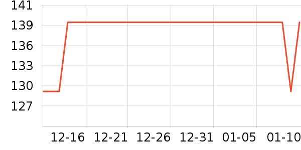 babycareˮ��/ˮ����ʷ�۸�