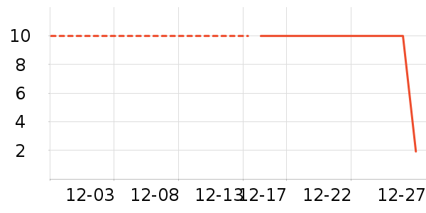 ���С������ʳ��ʷ�۸�