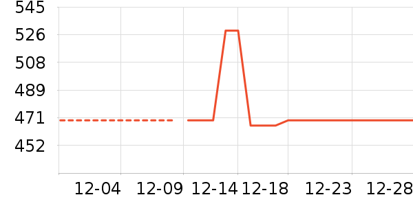 өʯ����ͷ��ʷ�۸�