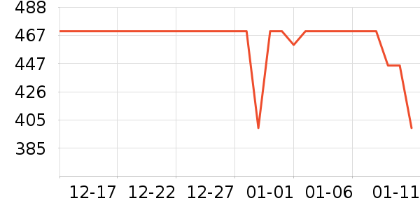 �߲ʺ������ʷ�۸�