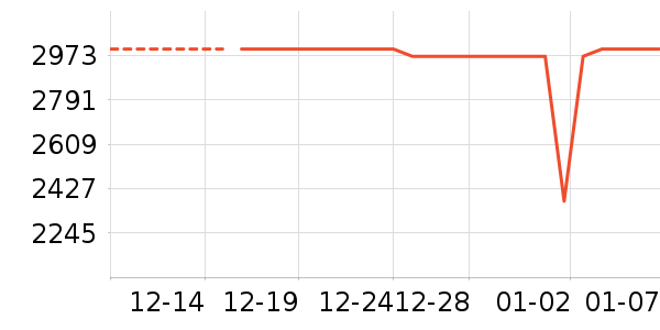�챵̨ʽ��������ʷ�۸�
