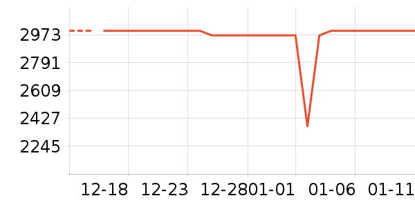 �챵̨ʽ��������ʷ�۸�