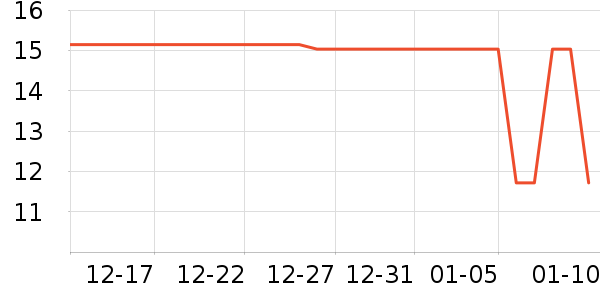 ��֥��������/˪��ʷ�۸�