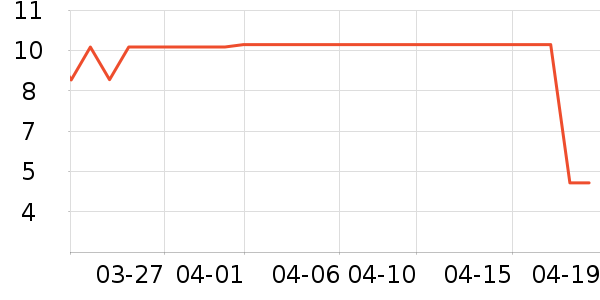 ��������������ʷ�۸�