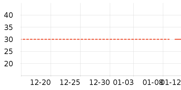 �Ϲ���ҵţ��/��Ʒ��ʷ�۸�