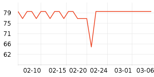 ���������Ʒ��ʷ�۸�