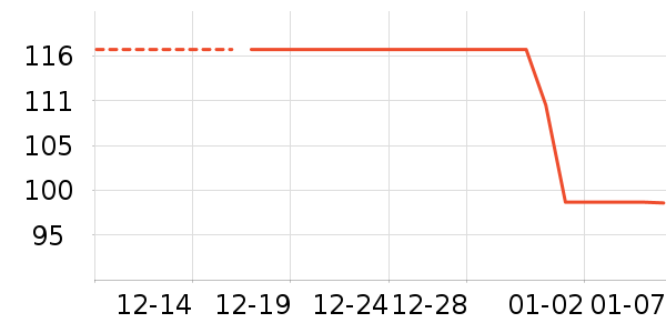 �ɿƵ紵����ʷ�۸�