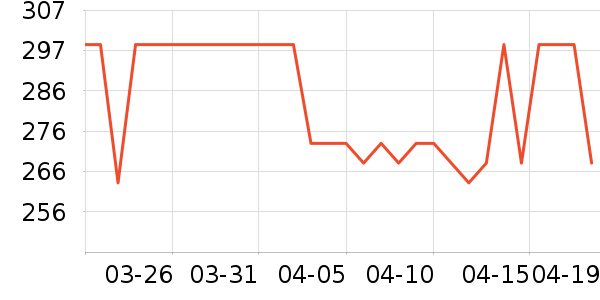 һҳ����������ʷ�۸�