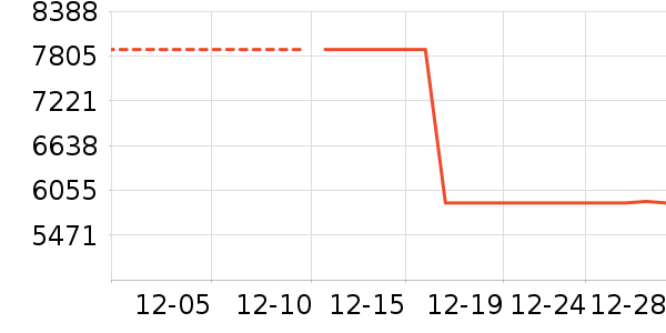 �����ϽѰ׾���ʷ�۸�