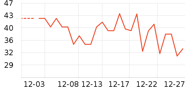 ��ţţ��/��Ʒ��ʷ�۸�