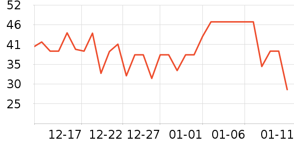 ��ţţ��/��Ʒ��ʷ�۸�