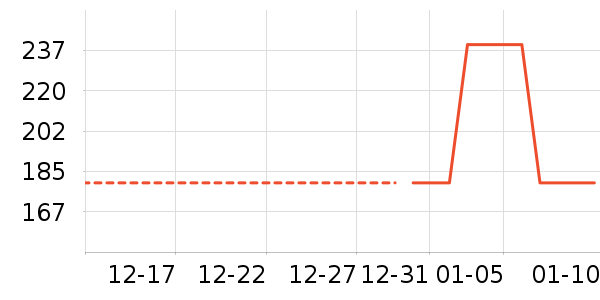 ����������ͯ��װ��ʷ�۸�