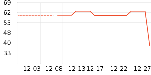 �滯ţ��/��Ʒ��ʷ�۸�