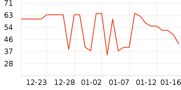 �滯ţ��/��Ʒ��ʷ�۸�